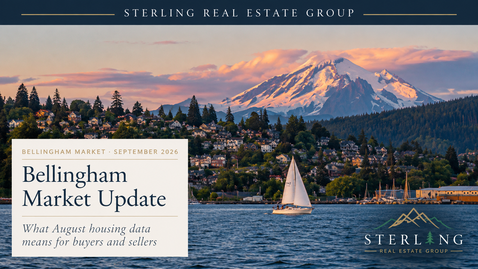 Bellingham WA real estate market update September 2026 by Sterling Real Estate Group